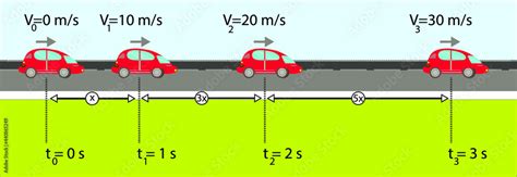 ¿Preparado para explorar el mundo con Race Cars y sus emocionantes desafíos de física?